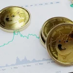 Dogecoin's Price Teeters Near $0.07: Is a Short Squeeze on the Horizon?