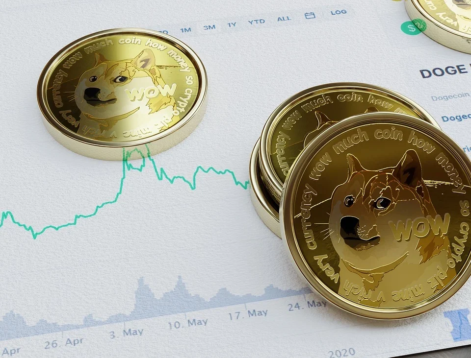Dogecoin's Price Teeters Near $0.07: Is a Short Squeeze on the Horizon?