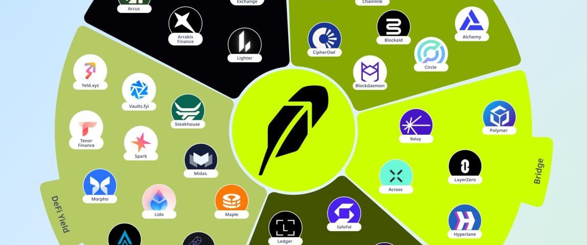 Introducing the Robinhood Chain Ecosystem: Bridging TradFi and DeFi
