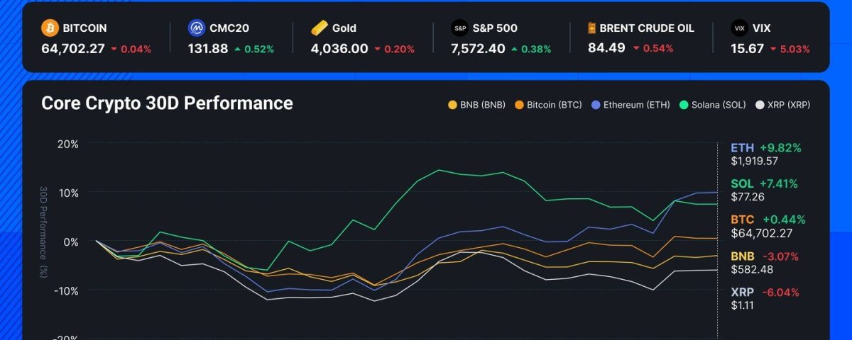 Bitcoin ETF Approval: A Catalyst for the Next Price Rally?