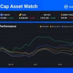 Bitcoin ETF Approval: A Catalyst for the Next Price Rally?