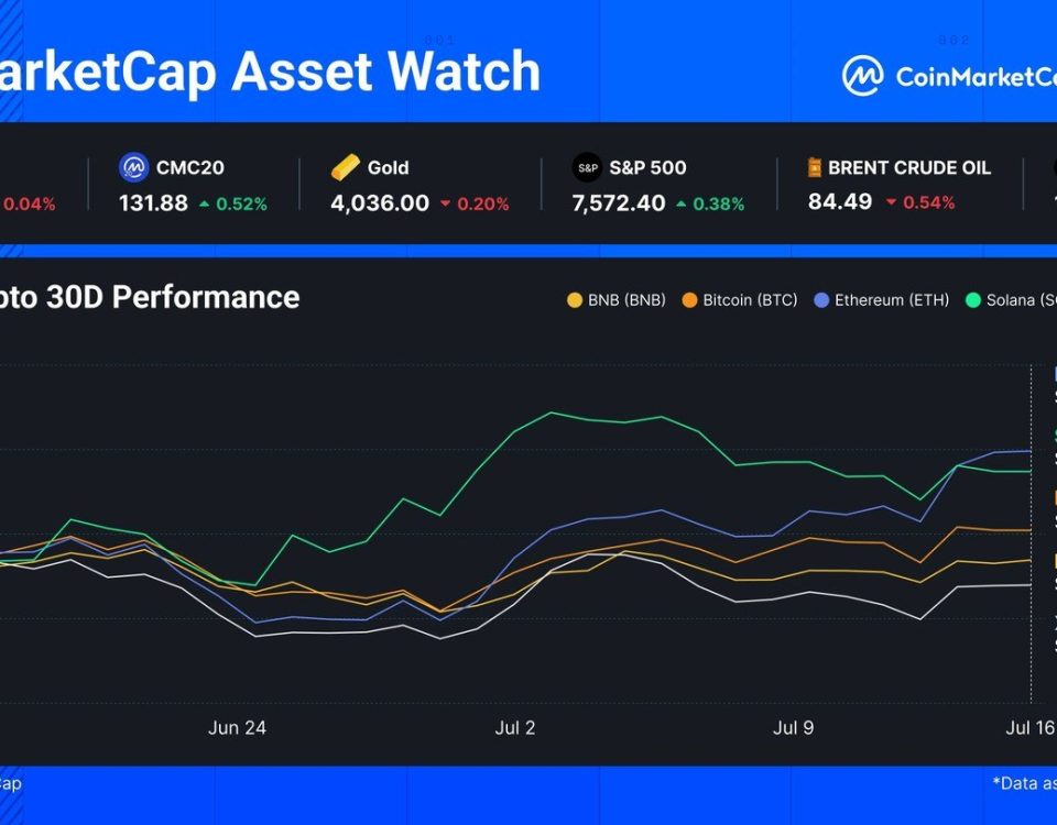 Bitcoin ETF Approval: A Catalyst for the Next Price Rally?