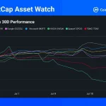 Alphabet's Bold Move: AI Investment and Its Implications for Crypto