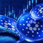 Cardano Activates Van Rossem Hard Fork: What’s Next for ADA?