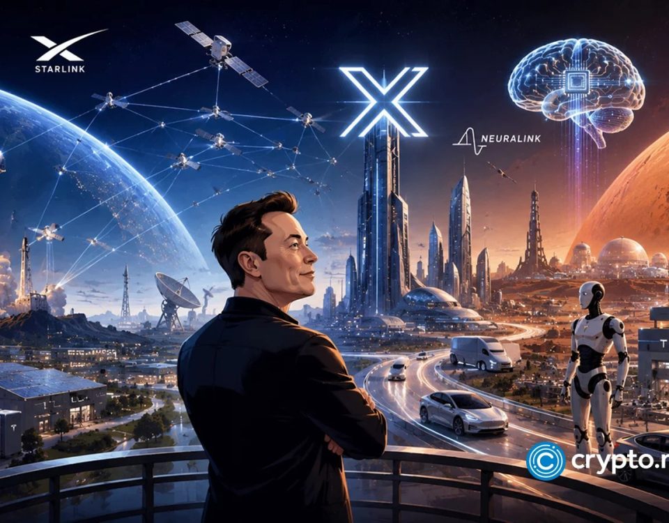 SpaceX Stock Plummets: Analyzing the Aftermath of Starship Launch Abort