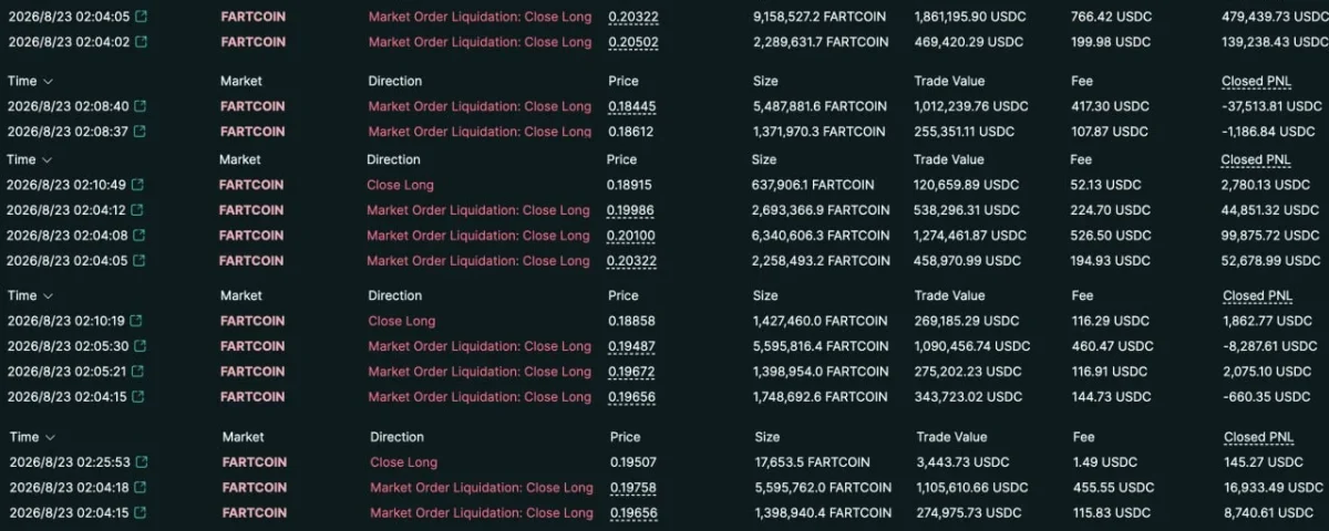 cryptocurrency trading loss finance