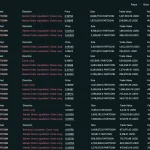 cryptocurrency trading loss finance