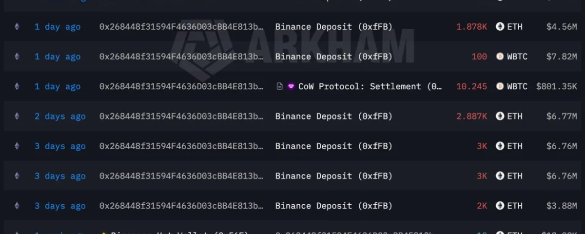 cryptocurrency whale ocean finance